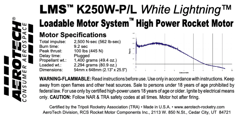 K250