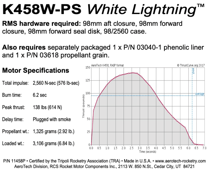 K458