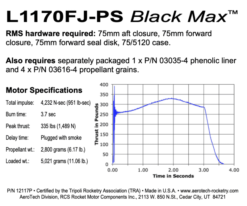 L1170