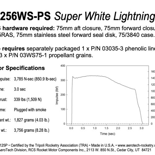 L1256