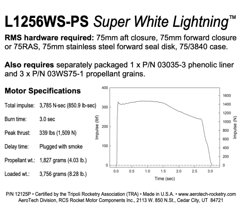 L1256